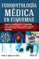 Fisiopatologa Mdica en esquemas