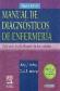 Manual de Diagnsticos de Enfermera