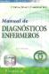 Manual de Diagnsticos Enfermeros