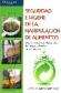 Seguridad e Higiene en la manipulacin de alimentos