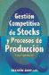Gestion competitiva de Stocks y procesos de Producccion