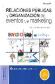 Relaciones Pblicas y organizacin de eventos de marketing