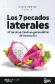 Los 7 pecados laterales