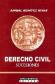 Derecho Civil. Sucesiones