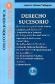 Derecho Sucesorio