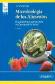Microbiologa de los alimentos
