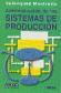 Administracin de los sistemas de produccin