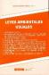 Leyes Ambientales Usuales