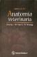 Anatom�a Veterinaria