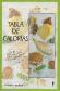 Tabla de Caloras