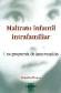 Maltrato infantil intrafamiliar