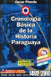 Cronologa bsica de la historia paraguaya