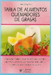 Tabla de alimentos quemadores de grasa.