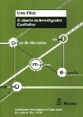 El diseo de Investigacin cualitativa