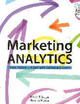 Marketing Analytics