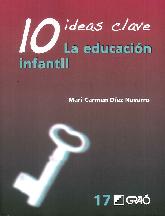 10 Ideas clave La Educacin Infantil