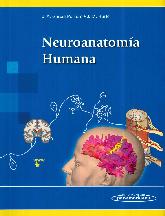 Neuroanatoma Humana WWW