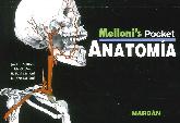 Melloni's Pocket Anatoma