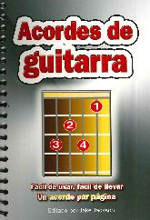 Acordes de Guitarra