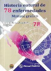 Historia natural de 78 enfermedades