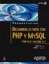 Desarrollo WEB con PHP y MySQL Programacin