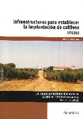 Infraestructuras para establecer la implantacin de cultivos
