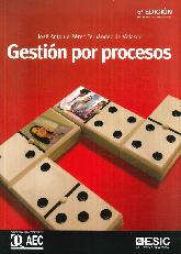 Gestin por Procesos