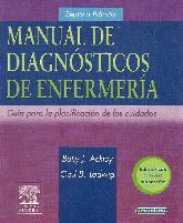 Manual de Diagnsticos de Enfermera