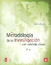 Metodologa de la Investigacin