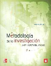 Metodologa de la Investigacin