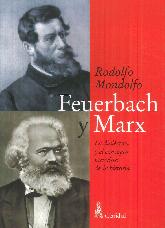 Feuerbach y Marx La dialctica y el concepto marxista de la historia