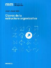 Claves de la estructura organizativa