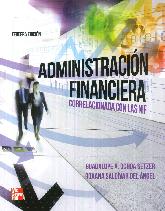 Administracin Financiera 