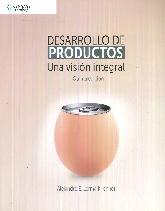 Desarrollo de Productos