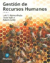 Gestin de Recursos Humanos