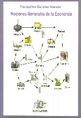 Nociones Generales de la Economa