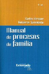 Manual de Procesos de Familia