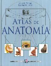 Atlas de Anatoma