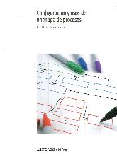 Configuracin y Usos de un Mapa de Procesos