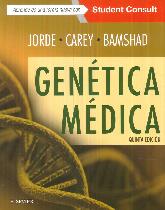 Gentica Mdica