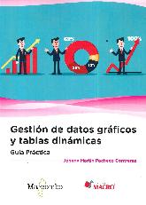 Gestin de Datos Grficos y Tablas Dinmicas