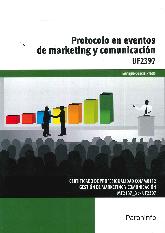 Protocolo en Eventos de Marketing y Comunicacin