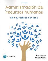 Administracin de recursos humanos 