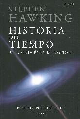 Historia del Tiempo