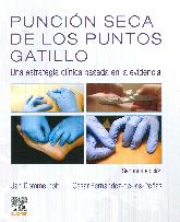 Puncin de los Puntos Gatillo