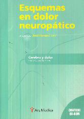 Esquemas de Dolor Neuroptico