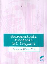 Neuroanatoma Funcional del Lenguaje