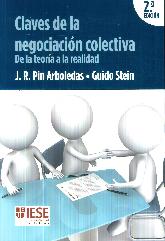 Claves de la negociacin colectiva