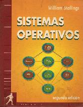 Sistemas operativos