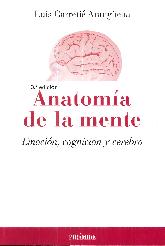 Anatoma de la mente